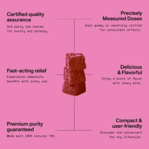 Alternative view of CHERRY LIME CHILL GUMMIES