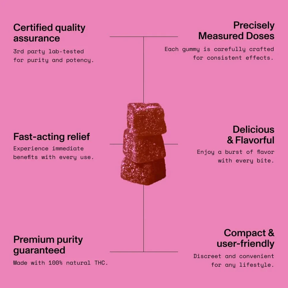 CHERRY LIME CHILL GUMMIES - Image 2